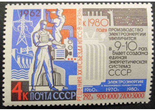 Марка 2773 Решения XXII съезда КПСС в жизнь! Электроэнергия. MNH ★★. 1962 год.