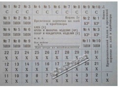 Прикрепительный талон на хлеб норма № 2c. СССР 1960-70 год. UNC